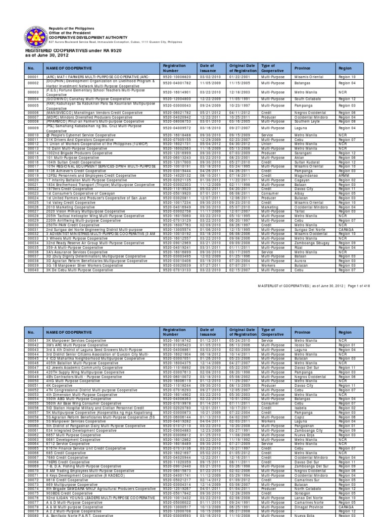 Agriculture Chart Of Accounts