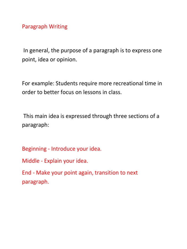 Paragraph Writing Paragraph Standardized Tests