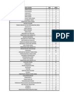 Transkrip IPKriyan.xlsx