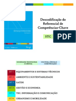 CLC DESCODIFICAÇÃO REFERENCIAL