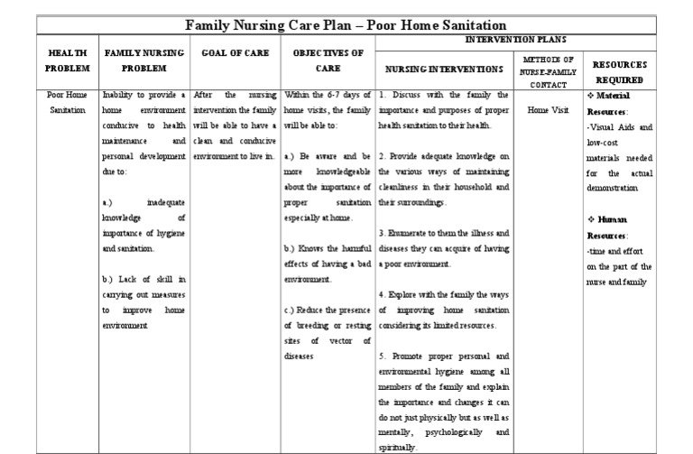 FNCP-Poor Home Sanitation | PDF