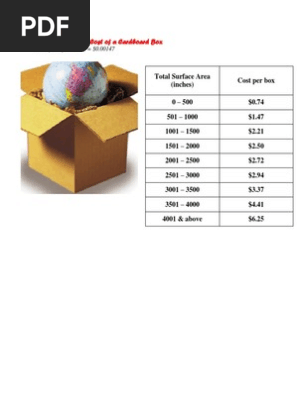 How to Calculate Cost of a Cardboard Box