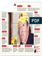 Miguel Herrera, El Rostro de La Semana