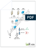 Wi Fi Peap Ise Setup