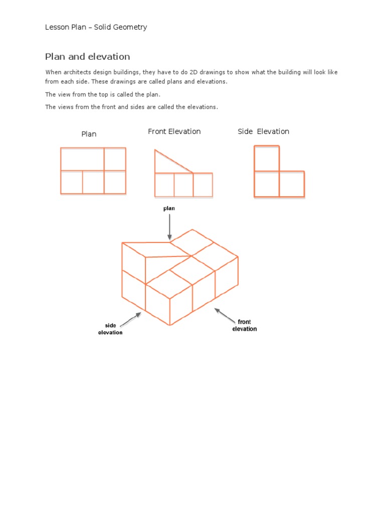 Lesson Plan - Plan and Elevation | PDF | Art