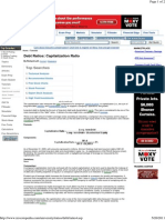 Debt Ratio - Capitalization Ratio