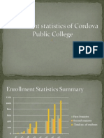 Enrollment Statistics 1