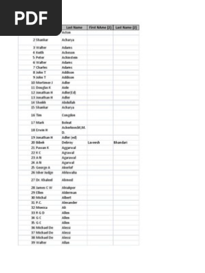 Ccs Journal Library 20130311  PDF