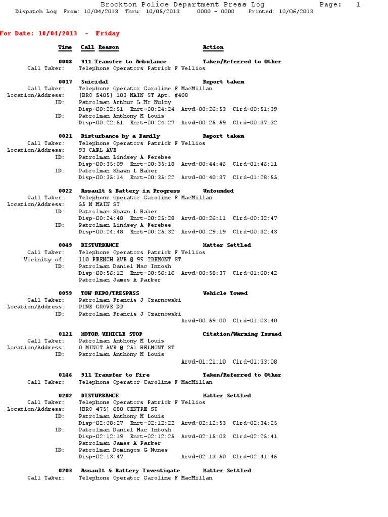 Brockton Police Log Updated To 10/4/2013 | PDF | Misconduct | Legal Action