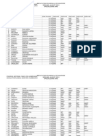 Rezultate Repartizare Specializari ADMITERE2013