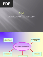 Dapatan M3p Pdf