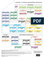 Ricardo Vargas Simplified Pmbok Flow 5ed Color en