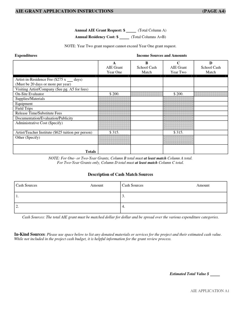 Sample School Grant Budget Page PDF Government Business