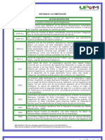 Historia de La Computacion