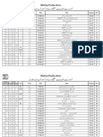 Fehris - Speeches and Sale Points - MQI PDF