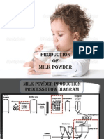 Production of Milk Powder