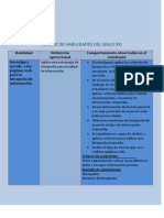 Matriz de Habilidades Del Siglo Xxi