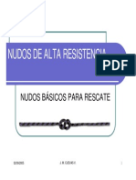 NUDOS DE ALTA RESISTENCIA (Sólo Lectura) PDF
