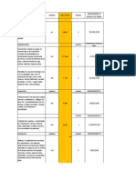 Trabajo Final para Entregar Mañana de Contruccion Humbarto Acevces