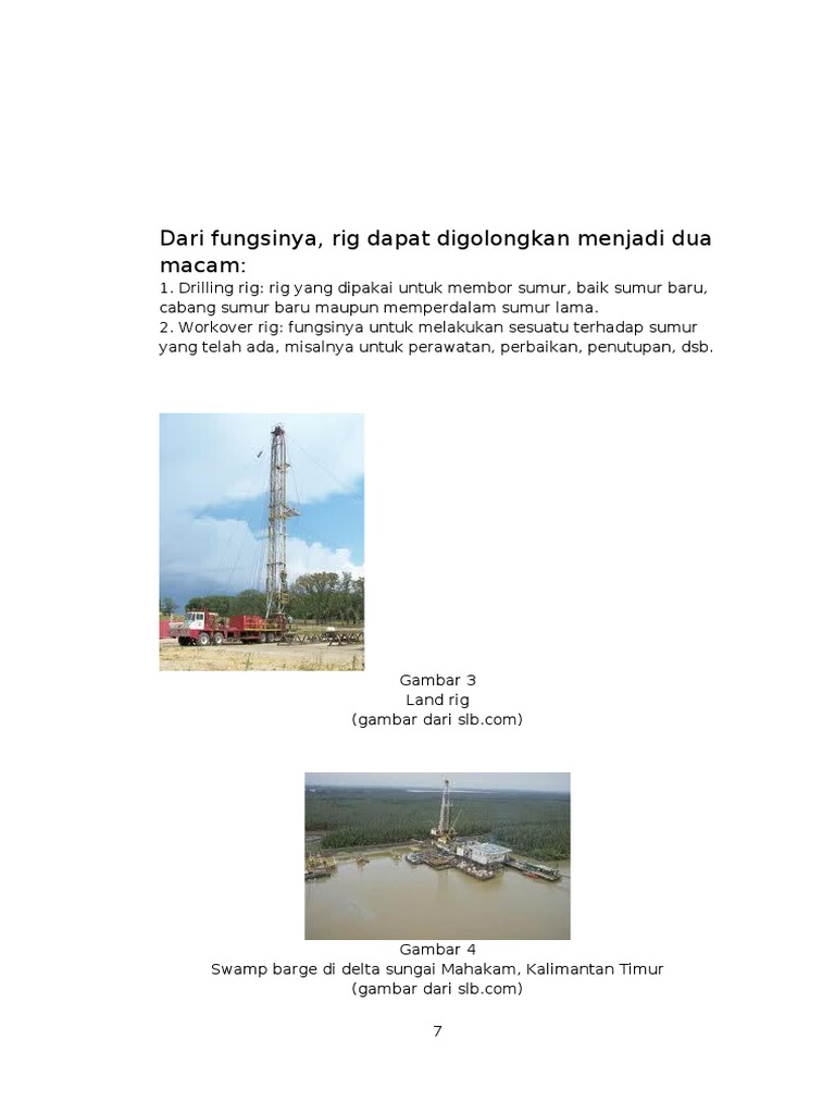 Fungsi dan Komponen Rig Pemboran | PDF