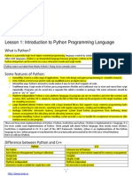 Introduction To Python - Unlocked