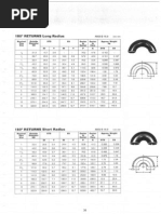 Steel Properties - Wing Tiek - Part 2