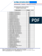 Daftar Buku Paud Tk-Asaka