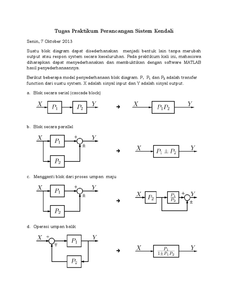 Tugas Unit 3 Diagram Blok