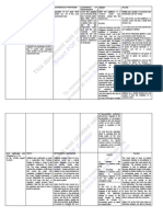 TRANSPORTATION LAW Cases