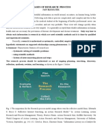 4phases of Research Process