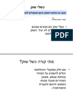 כשלי שוק