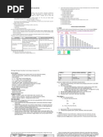 Download Modul Kls Xii Gasal 20112012 by Taqien Kociel SN174393080 doc pdf