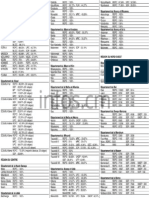 Resultats Municipales Cameroun 2013