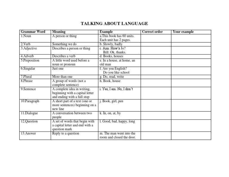 Language Grammar Basics Explained | PDF