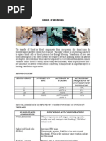ABO Blood Type Worksheet | Allele | Dominance (Genetics)