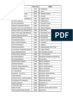 Delagate List For 34 General Council Meeting of Aiobeu