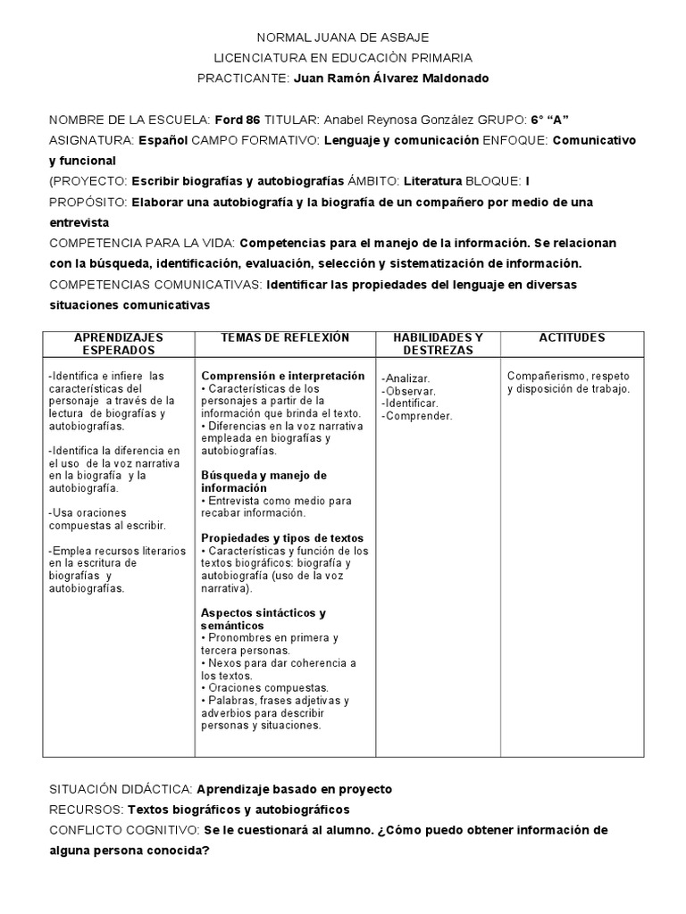 Planeacion español proyecto Escribir una biografía y