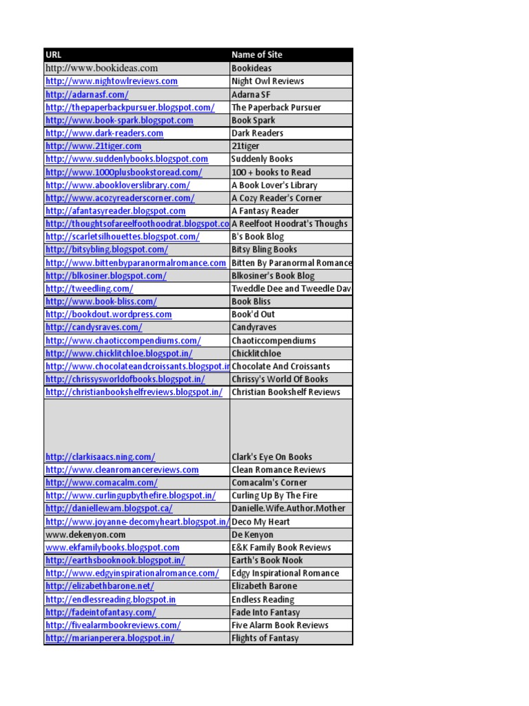 Monthly Reports