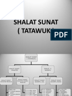 Shalat Sunat