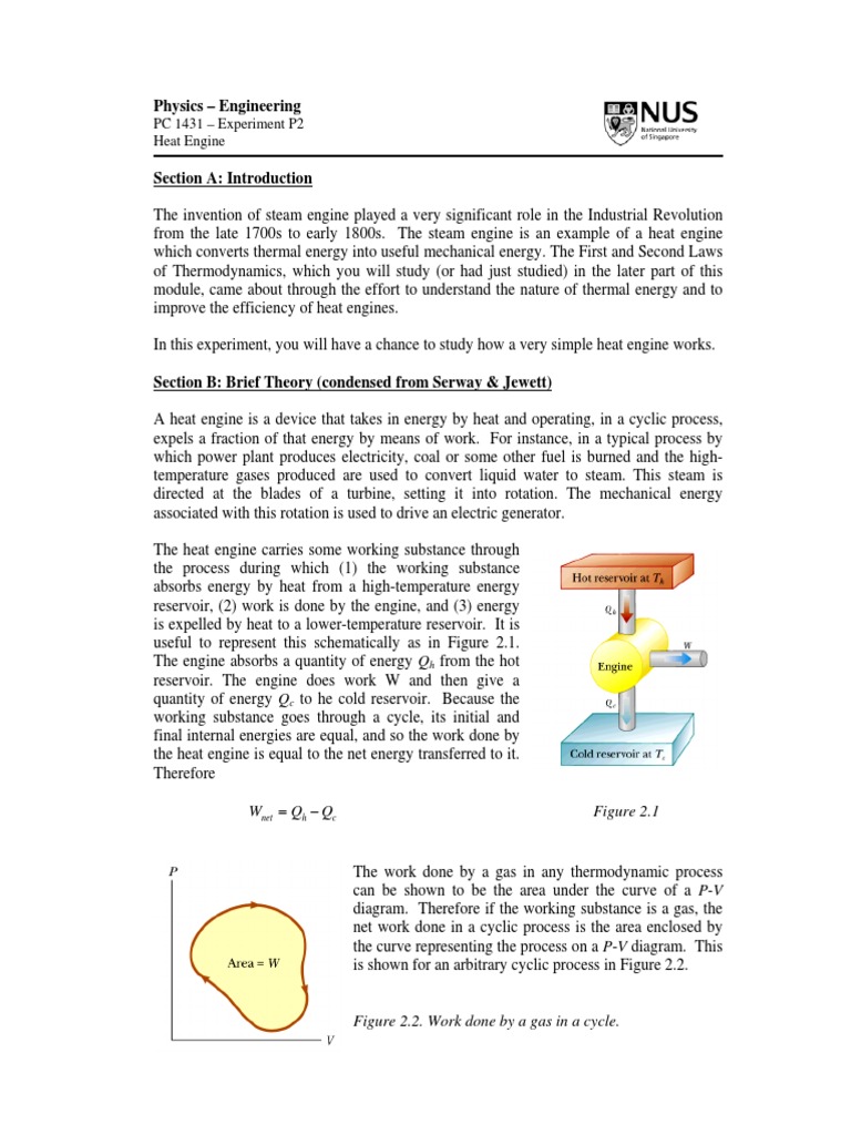 Heat Engine | Heat | Engines