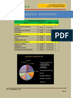 Presupuesto Ecovivienda 2013