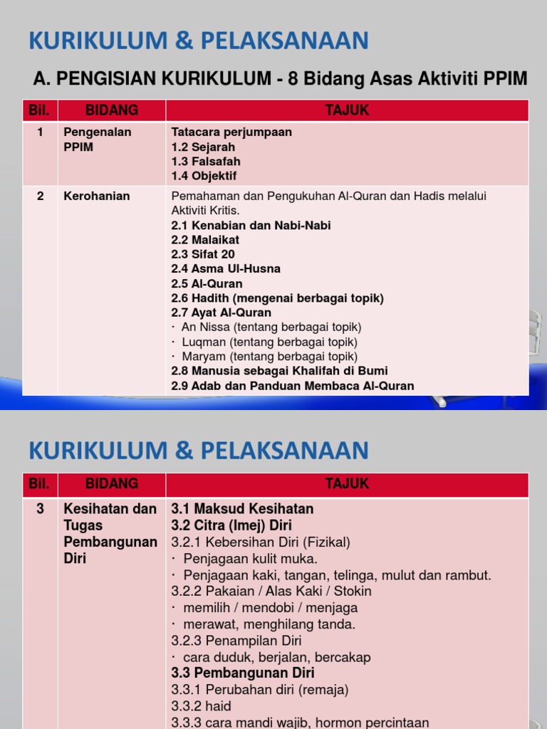 Puteri Islam Pdf