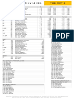 Gametime Daily Lines Tue Oct 8: ML Total Run Line