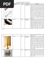 Download kesenian-alatmusiknusantaradocx by Giry Sevenfoldism SN174462107 doc pdf