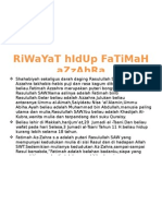 RiWaYaT hIdUp FaTiMaH aZzAhRa