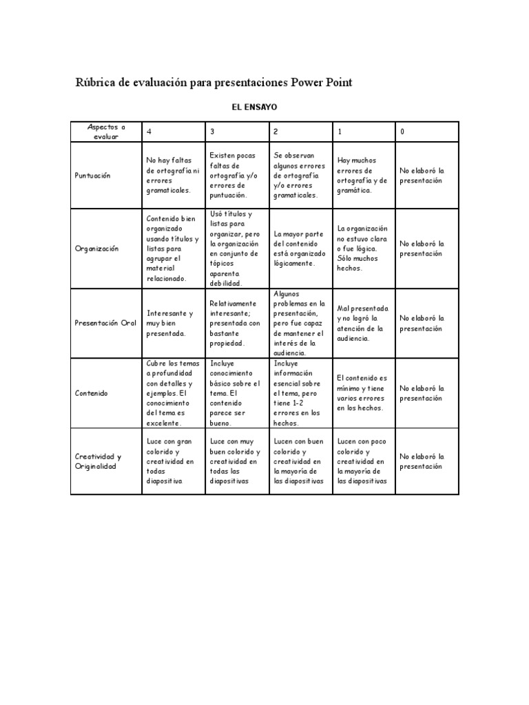Narativo komposisyon essay 05 picture