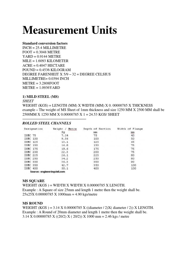Measurement Units Pascal (Unit) Foot (Unit)