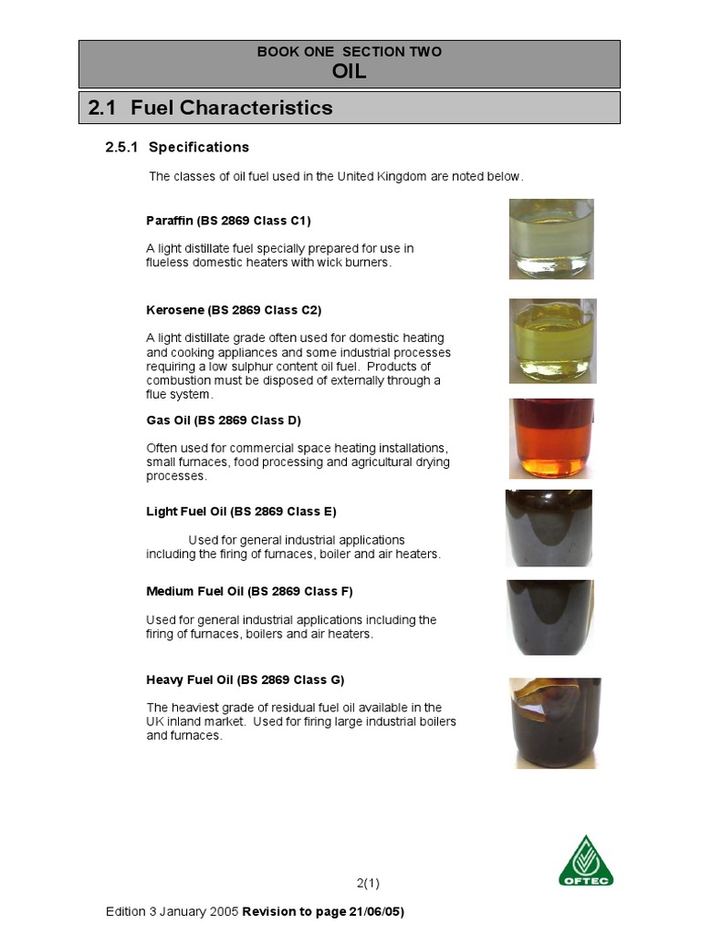 Fuel Oil Characteristics
