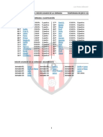 06. Estadísticas Generales. Mejor Jugador de la Jornada. Temporada 09 (2013-14)