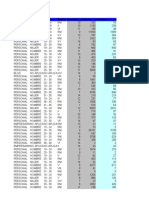 Datos del censo 140.cl